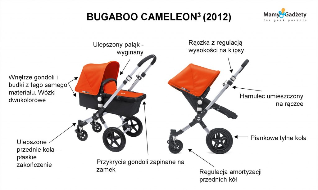 Bugaboo Cameleon3 Zestaw